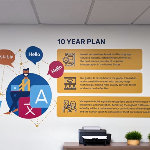Window & Wall Graphics